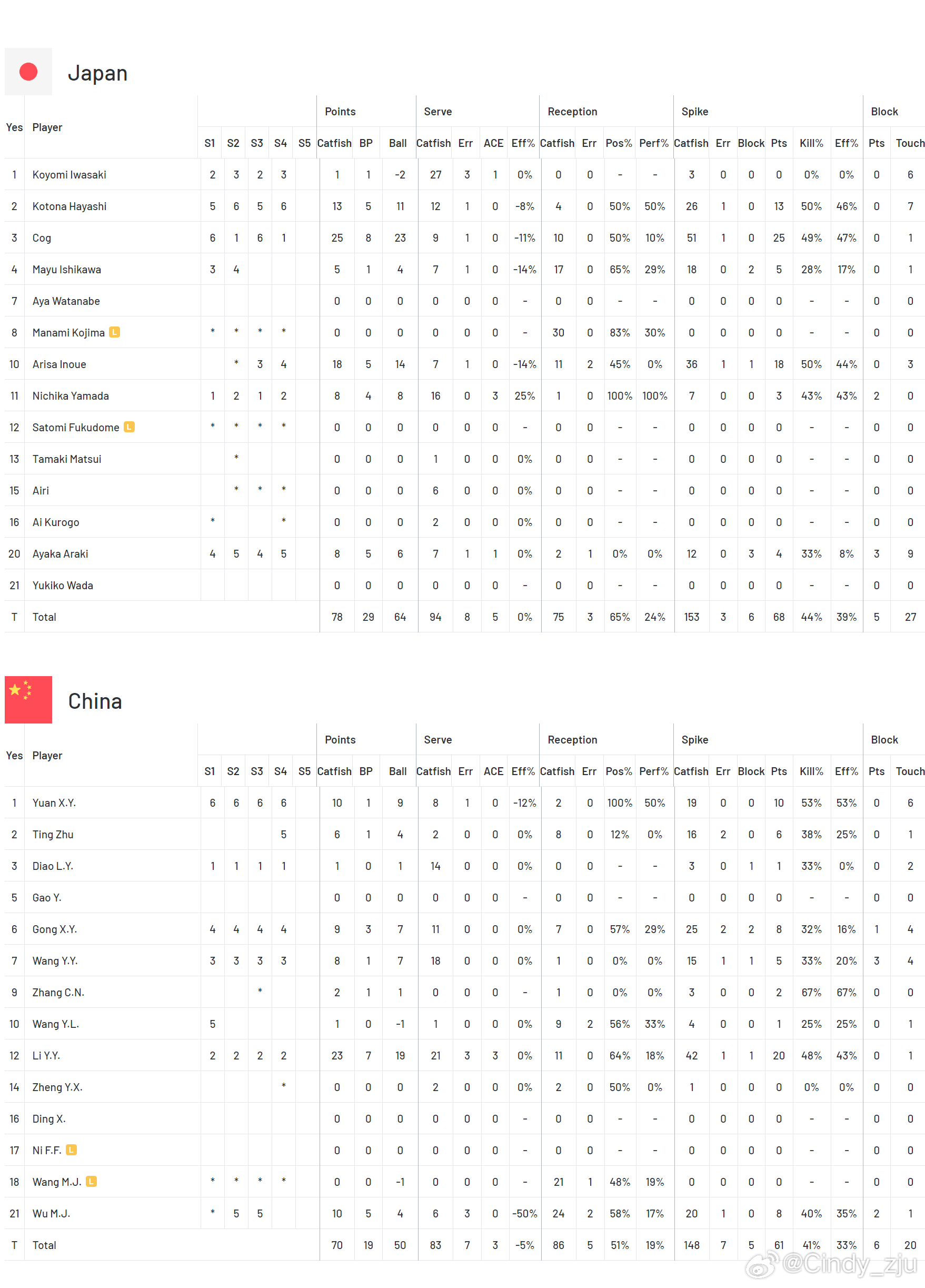 新澳门内部一码最精准公开,数据分析计划_SJZ81.506并行版