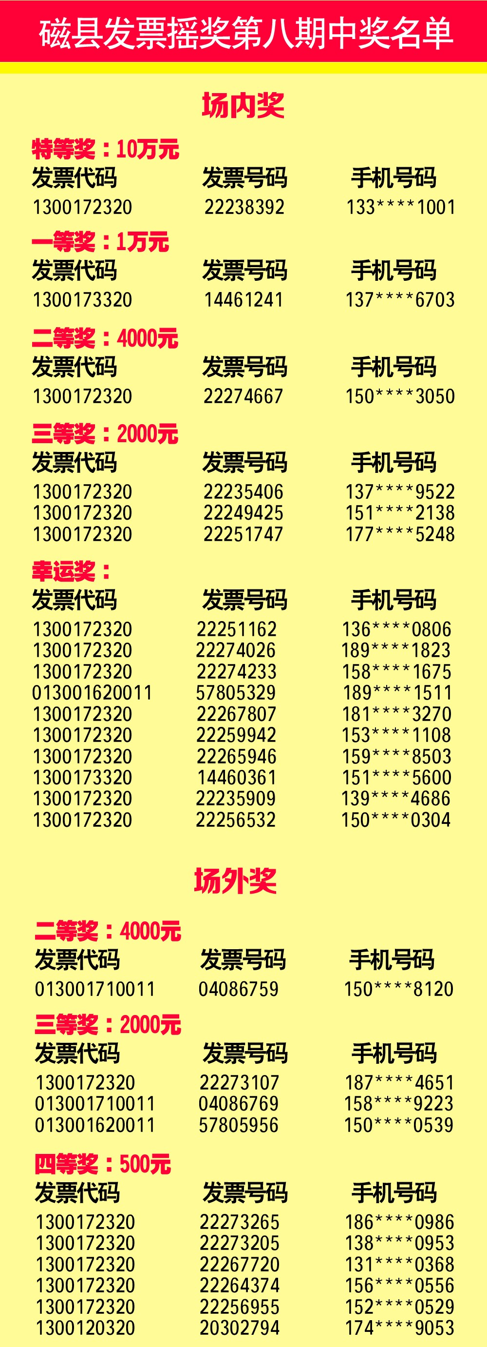 2O24澳门开奖结果王中王,全方位操作计划_RZP81.117携带版