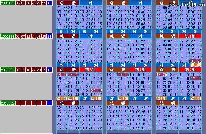 一站式城市服务平台 第580页