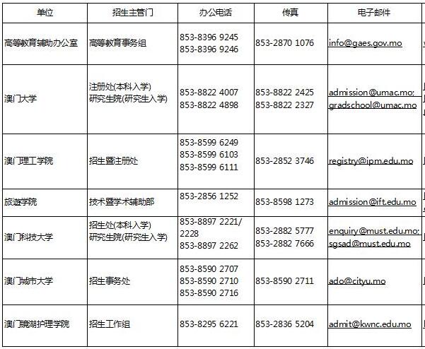 澳门最牛三肖三码生码,决策信息解释_NZB81.219锐意版
