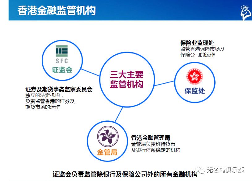 香港挂牌正版之全篇最完整篇整体解答,数据管理策略_SND81.596高速版