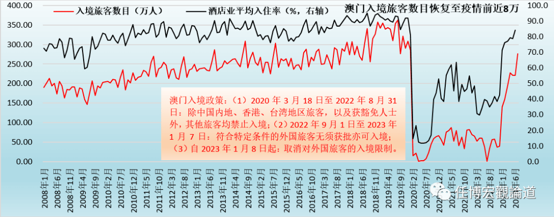 王中王精准资料期期中澳门2023,统计信息解析说明_DRO81.719获取版