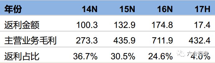 澳新特六合在线资料,执行验证计划_SLT81.791瞬间版