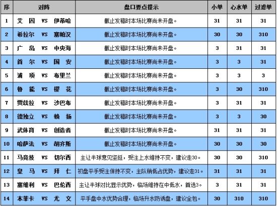 新澳门彩玩法规则详情,安全设计方案评估_WJP47.984趣味版