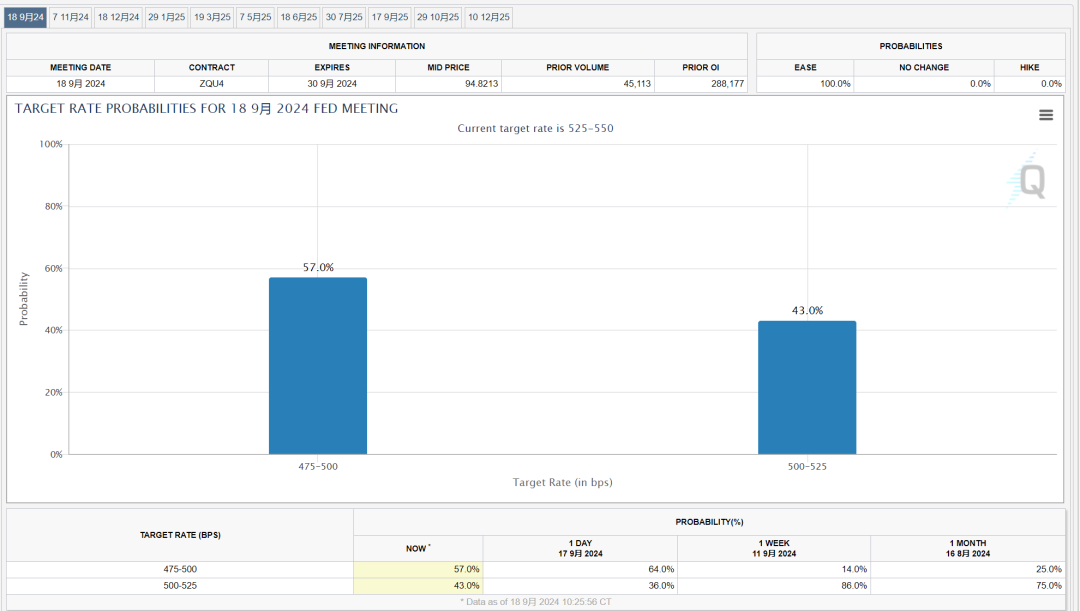 新澳2024今晚开奖结果,全面实施策略设计_XPT47.691教育版