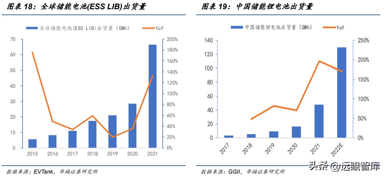 2024新奥资料免费精准天天大全,稳固执行战略分析_TWH85.859智能版