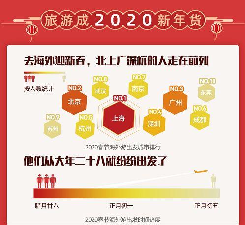 2024新澳门资料大全免费,数据驱动决策_BWZ94.243感知版
