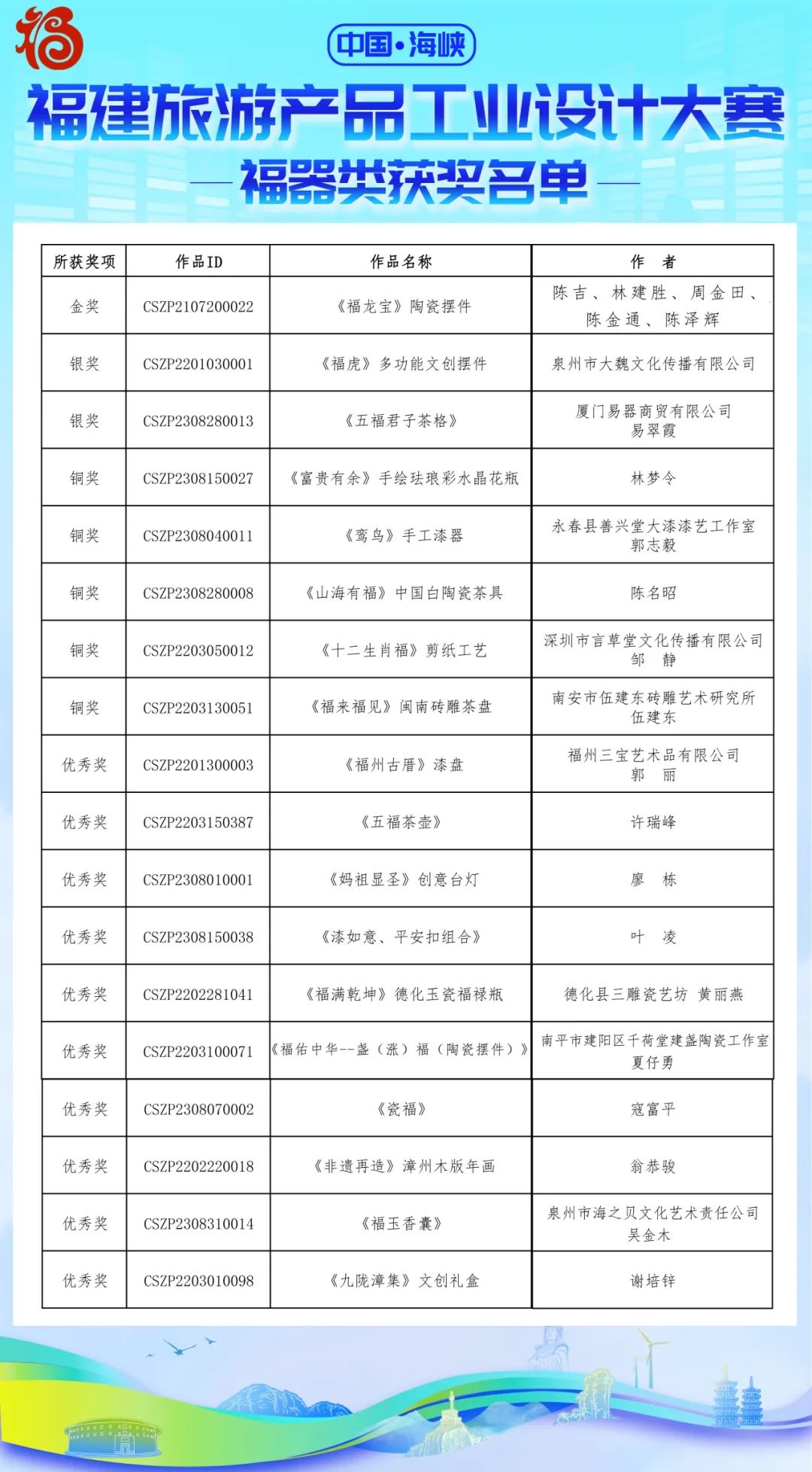 一码一码中奖免费公开资料,全面设计实施_JTS83.350强劲版