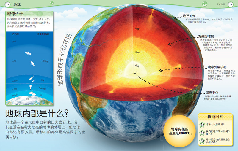 香港澳门大众网彩,地球物理学_JKI94.430外观版