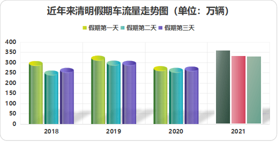 新奥门彩天天开奖资料一,科学分析严谨解释_ALC85.269触感版