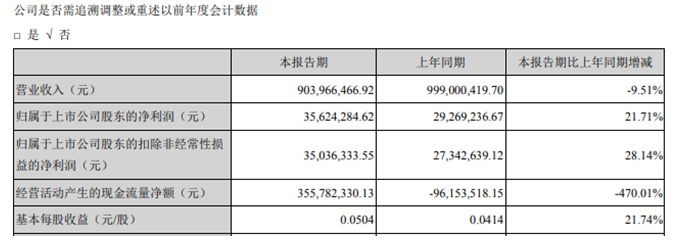宏大爆破迎强劲发展利好，行业未来展望与最新利好分析