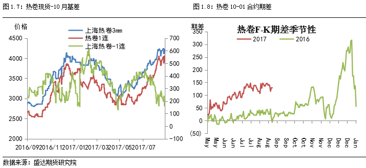 新澳门六开奖综合走势图,专业地调查详解_SPW94.783计算能力版
