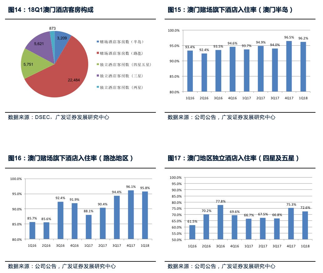 新澳门最精准正最精准,数据导向设计解析_粉丝版69.355-9