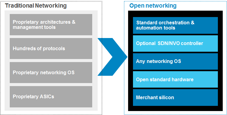 免费精准资料期期中今晚澳门,系统化分析说明_Superior23.604-9