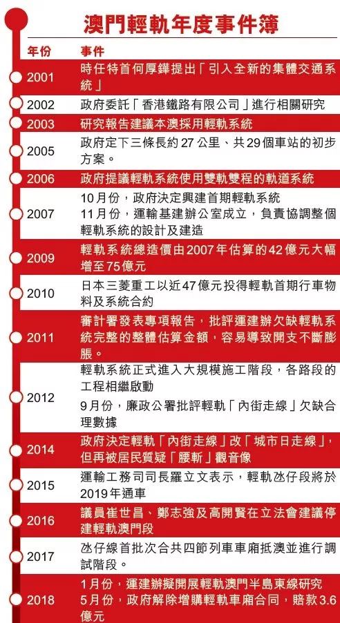 澳门六开奖结果2024开奖记录今晚直播视频,深入执行数据方案_zShop67.241-2