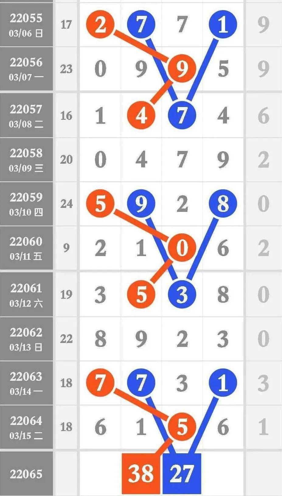 澳门彩霸王六肖中特,创新性执行策略规划_特别款30.746-6