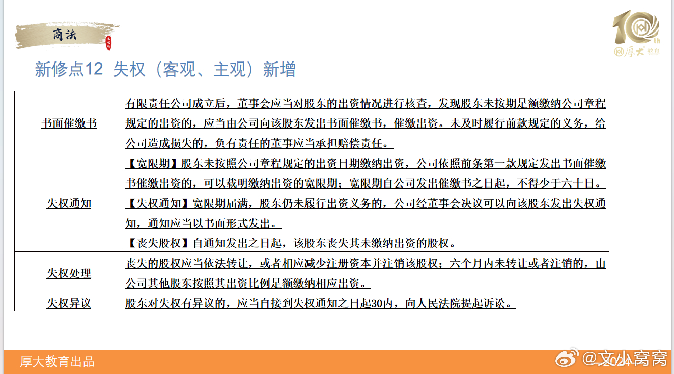 新澳门资料免费大全精准版,实证数据解释定义_RX版10.454-2