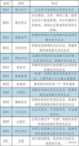 新奥彩资料大全免费查询,可持续发展实施探索_终极版84.315-9