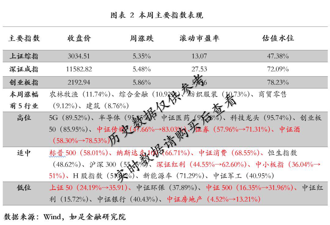 香港二四六开奖资料大全,微厂一,全面分析解释定义_标准版32.663-7