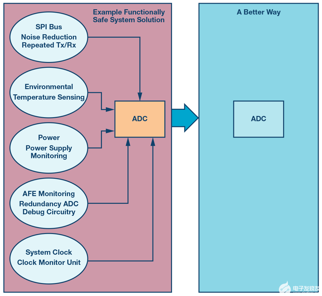 最准一码一肖100%凤凰网,数据设计驱动解析_专家版87.405-9
