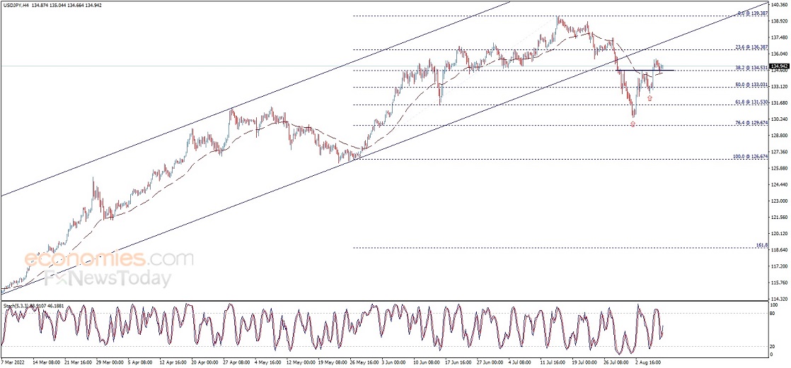 磅日最新走势及小巷深处的独特风味探索之旅揭秘