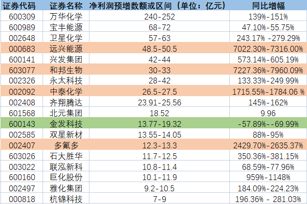 2024正版资料免费公开,精细化方案决策_家庭影院版HGC36.319