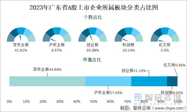 香港6合开奖结果+开奖记录2023,策略规划_套件版GXQ17.878