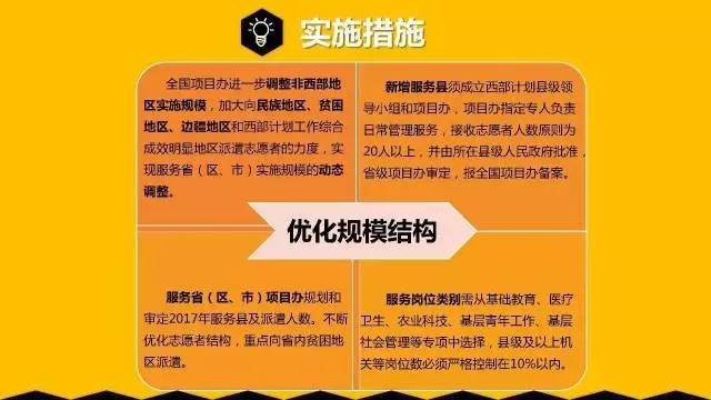 新澳精准资料免费提供,稳固计划实施_媒体宣传版AGJ14.392