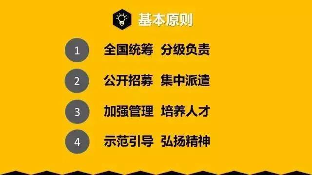 新澳精准资料免费提供,稳固计划实施_媒体宣传版AGJ14.392