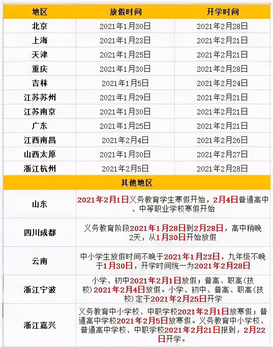 2024澳彩今晚开什么号码,精细化方案决策_寻找版SPT97.81