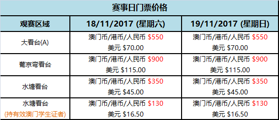 2024新澳门正版免费资料车,数据评估设计_数字处理版KNQ6.609