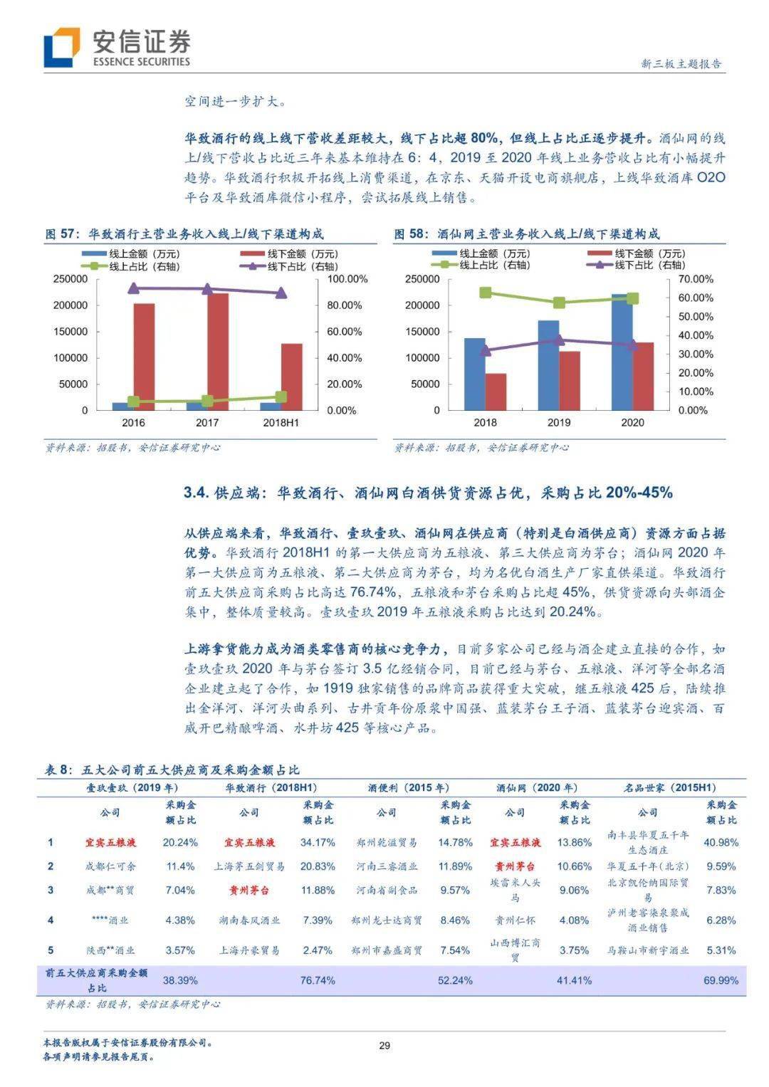新澳门王中王100%期期中,统计信息解析说明_体现版VWQ83.9