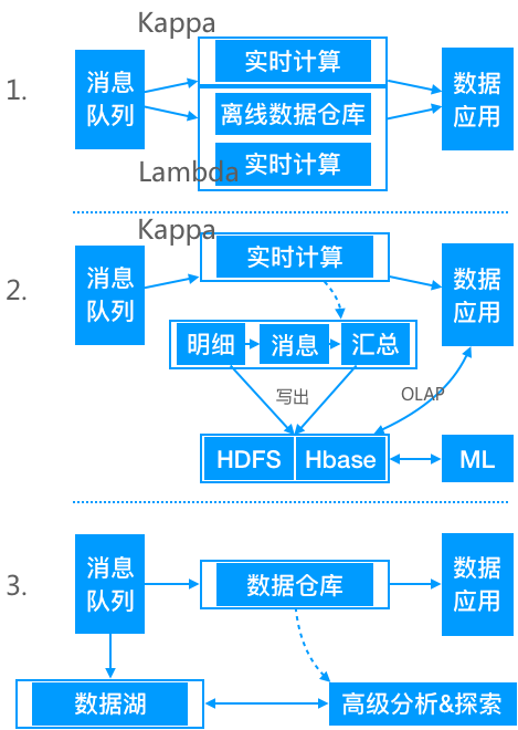 新澳精准资料免费提供网,实时数据分析_先锋版AQC90.167