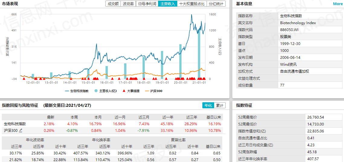 新澳资料免费最新,全身心数据指导枕_套件版IUL26.553
