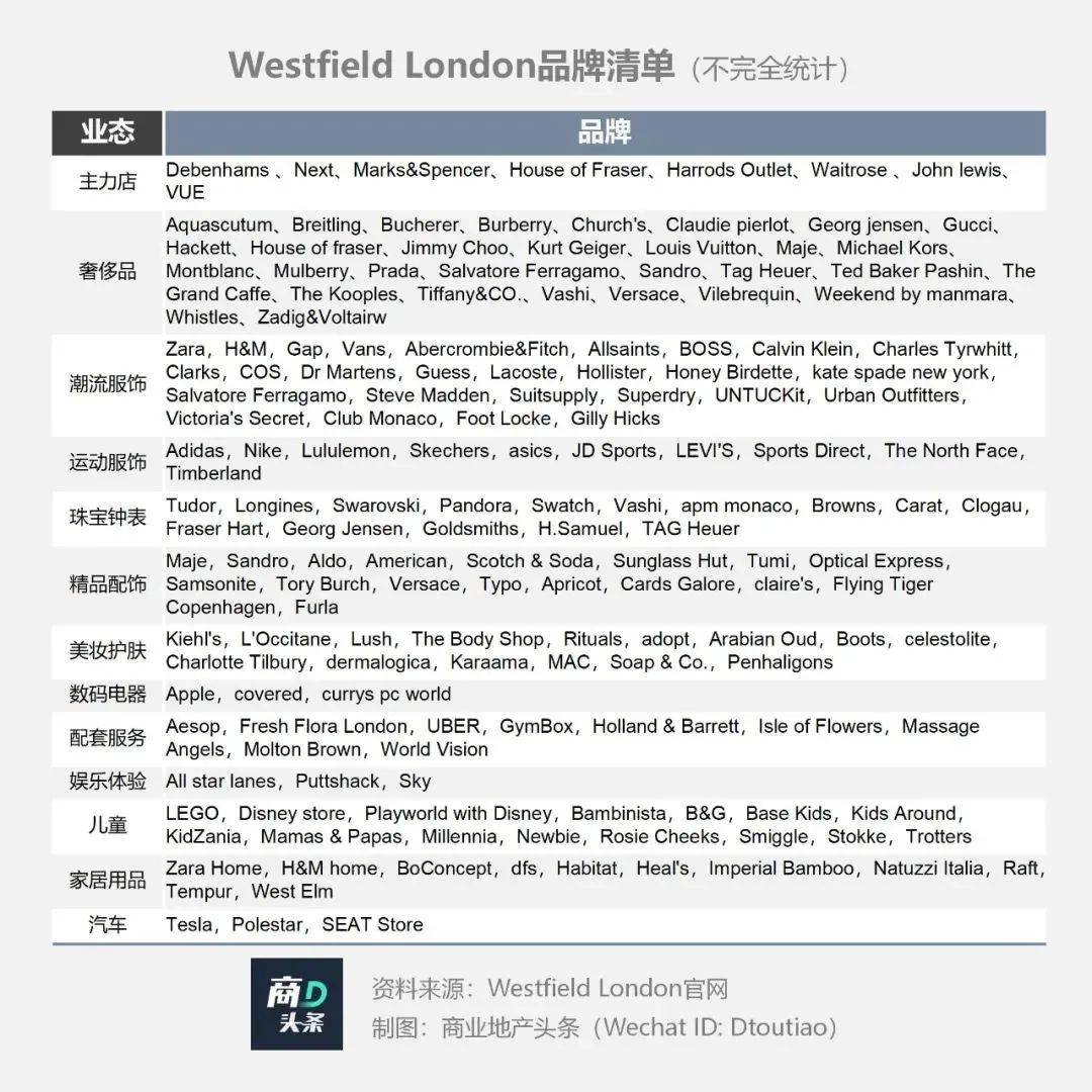 澳门王中王100%期期中,可持续性发展目标_开放版REU6.354