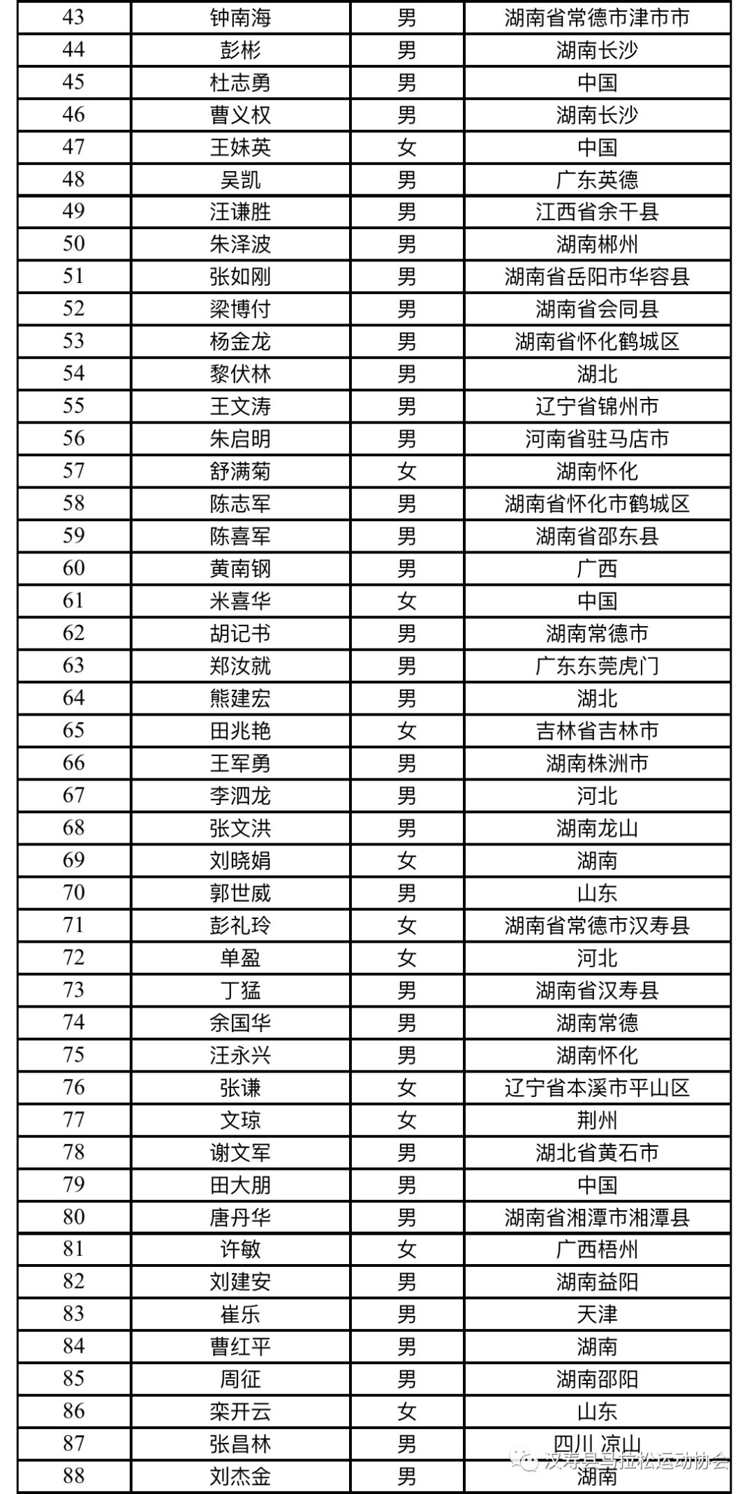2024澳门特马今晚开奖结果出来了,结构化计划评估_挑战版89.698-5