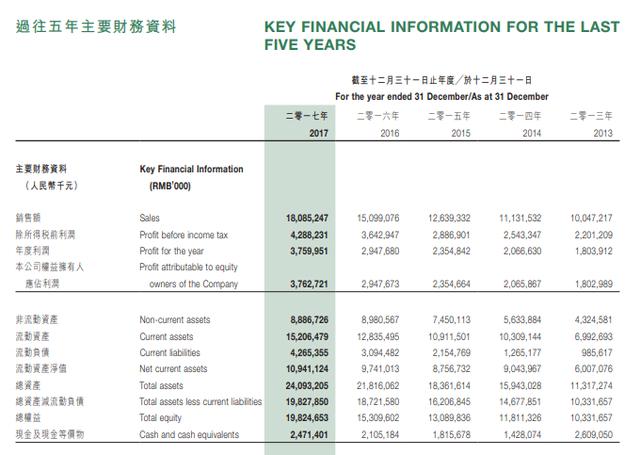 新澳门最新开奖结果记录历史查询,专业调查解析说明_高级款46.263-6