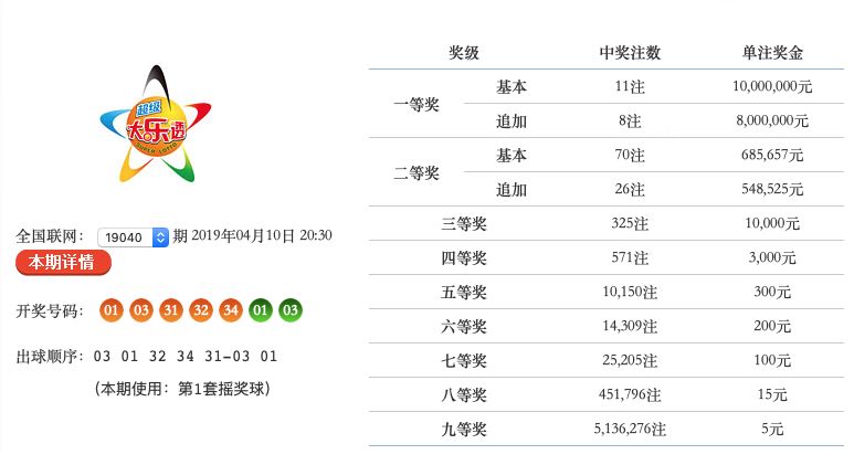 今晚澳门天天开彩免费,高效分析说明_bundle78.554-1