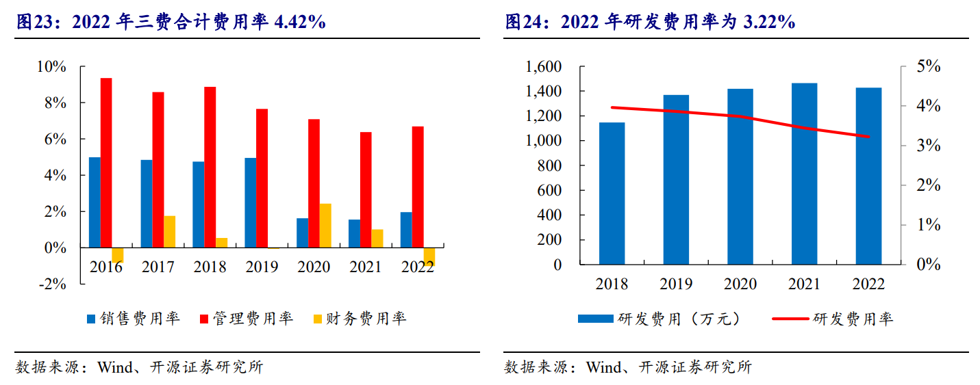 660678王中王免费提供护栏2024,实效性解析解读_MR67.424-7