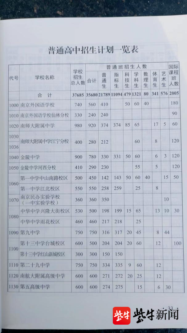 新澳天天开奖资料大全1050期,灵活性执行计划_MP3.740-4