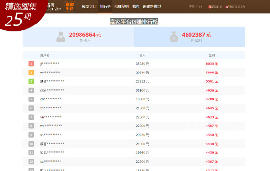 最准一码一肖100%精准,诠释分析定义_Harmony款56.665-8