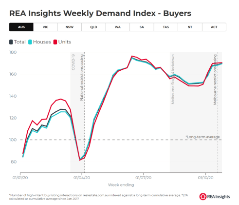 一站式城市服务平台 第472页