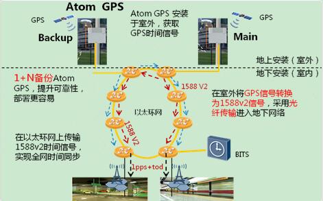新澳最新最快资料22码,安全执行策略_NE版68.138-7