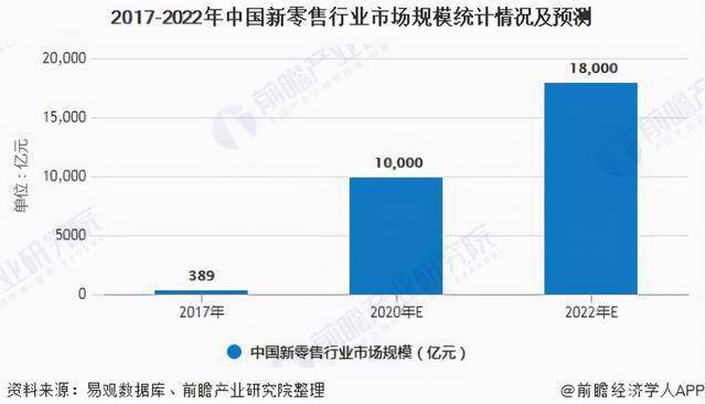 2024年新澳门开奖结果,实地应用验证数据_挑战版67.260-5