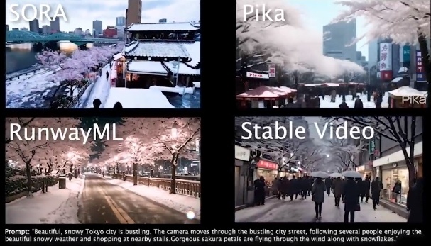 电子商务 第472页