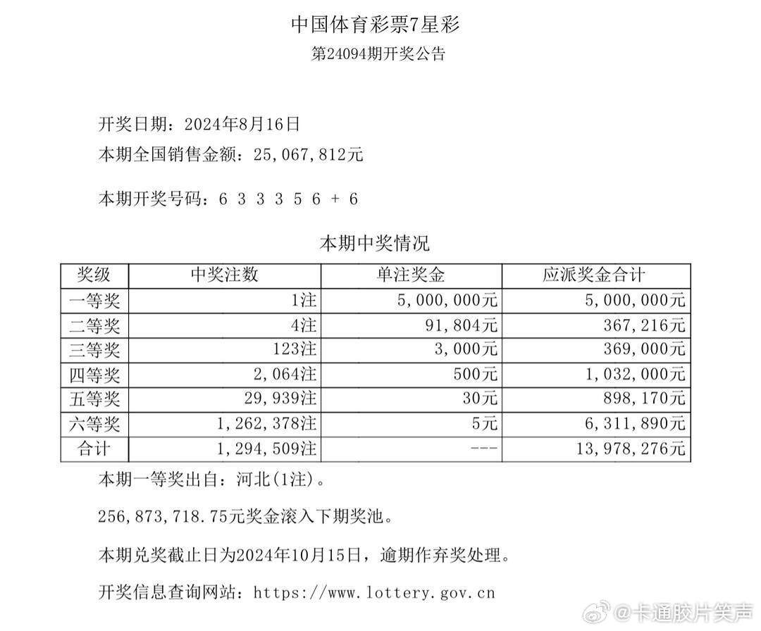 4949开奖资料特色国家推荐圈,全面实施数据策略_VR70.914-8