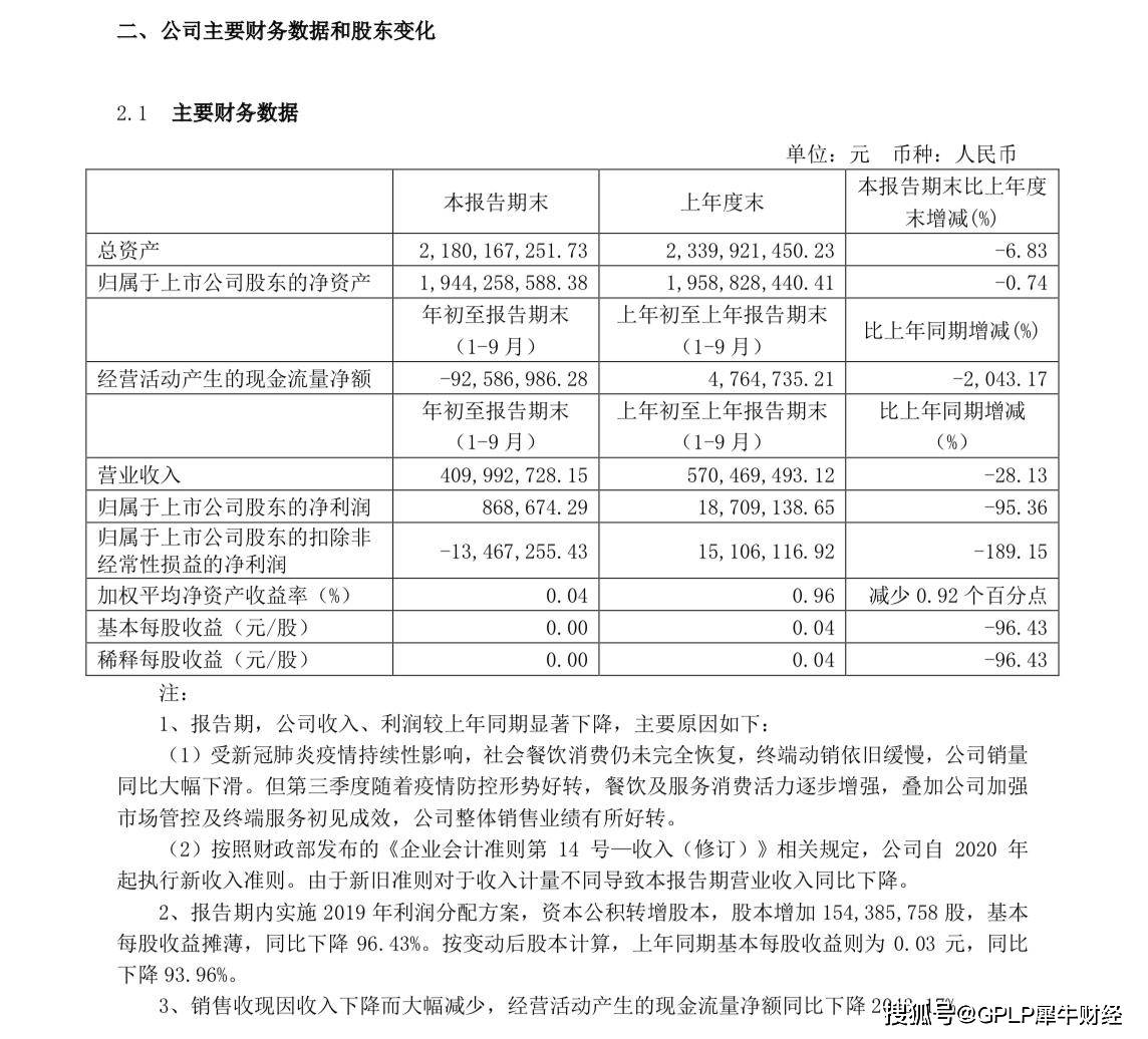 二肖二码,实效策略解析_OP86.189-5