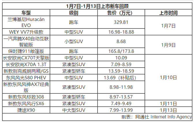 新澳精准资料大全免费更新,前沿评估解析_VR81.329-4