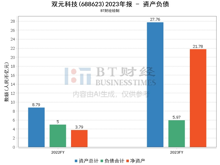 2023年澳门特马今晚开码,深入数据解析策略_XP121.221-1