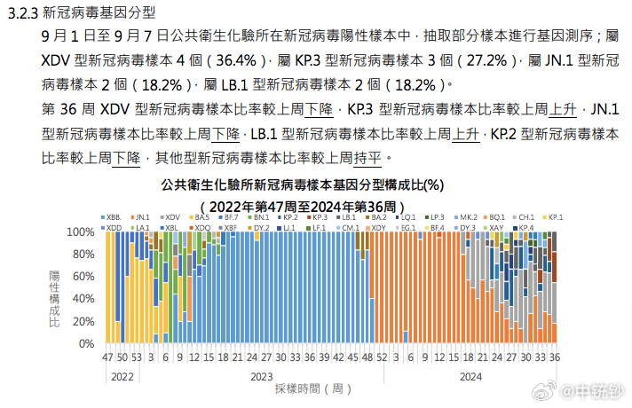 澳门一码3238,深入数据解析策略_ChromeOS50.472-9
